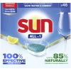 Sun Vaatwastabletten All-in-1 Citroen 46 stuks