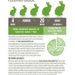 Supreme Science Selective Junior Rabbit 1,5 kg