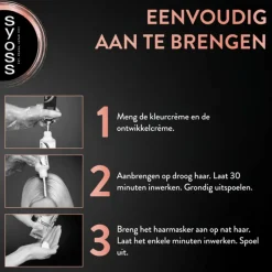 Syoss Baseline Haarverf 1-1 Zwart