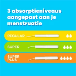 Tampax Tampons Super 40 stuks