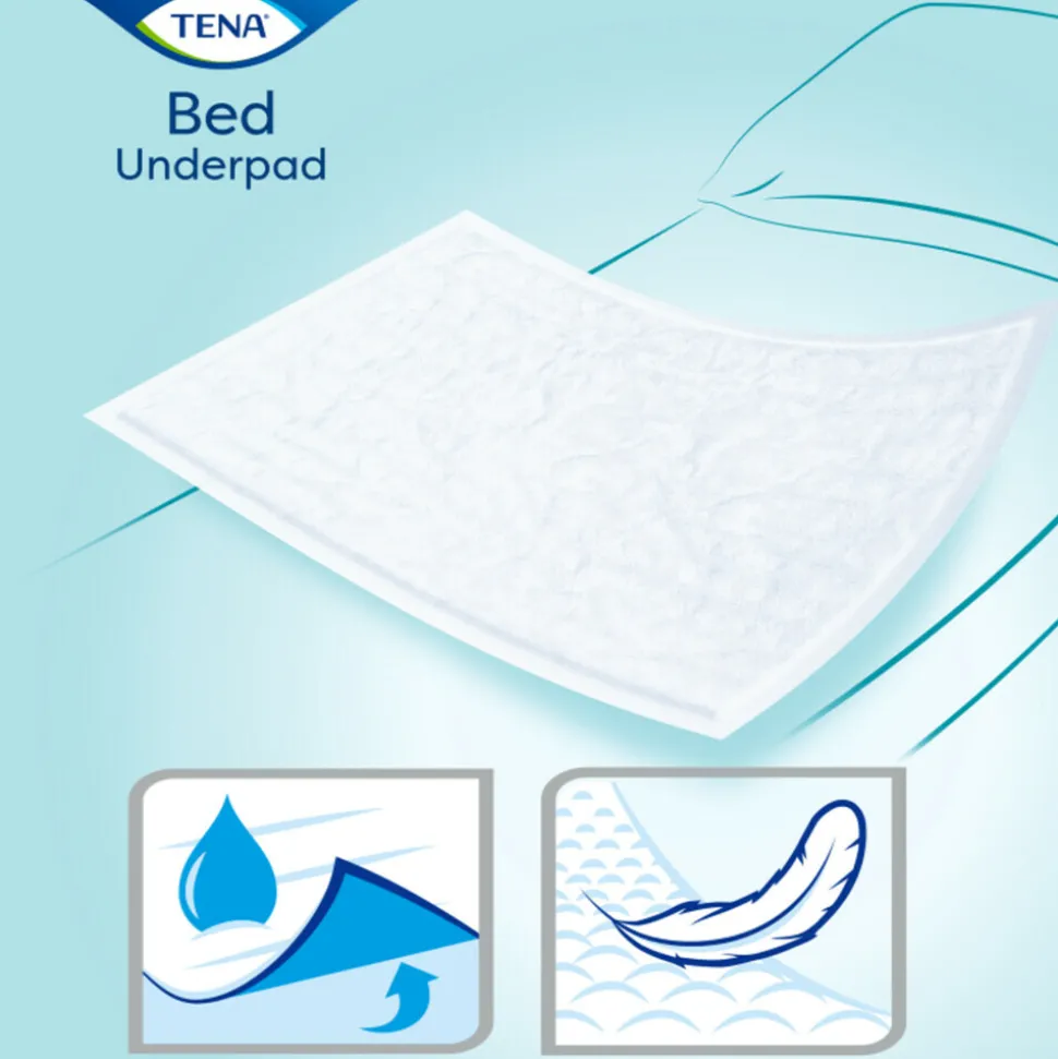 TENA Bed Onderlegger Plus 60 x 90 cm 5 stuks