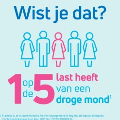 TePe Hydraterende Mondgel Mild Apple Peppermint 50 ml