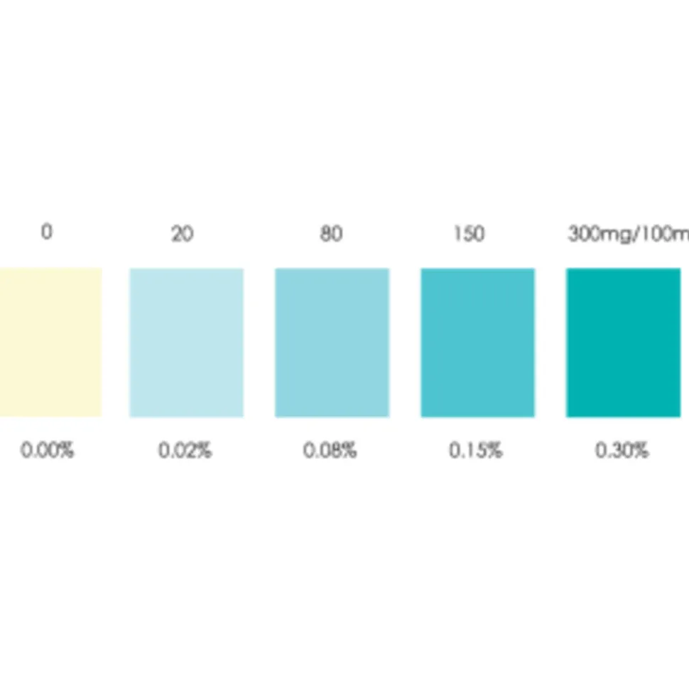 Testjezelf.nu Alcohol (ETG) Drugstest In Urine 6 stuks