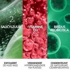 Vichy Normaderm Phytosolution Dagcrème 50 ml