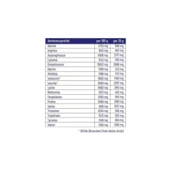 Vitakruid Clear Whey Isolate Pink Lemonade 750 gr