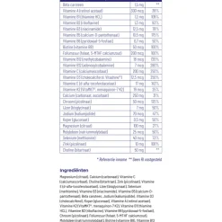 Vitakruid Multi Basis Poeder 161 gr