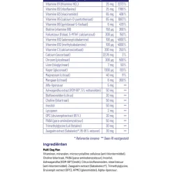 Vitakruid Multi Dag Man 90 tabletten