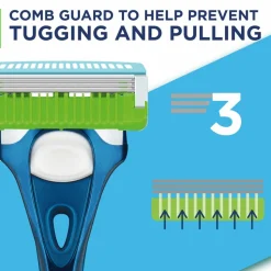 Wilkinson Hydro Comfort Scheermes Skin Reset