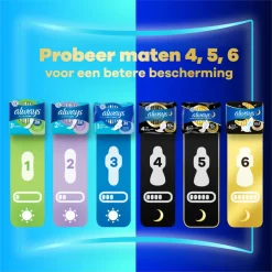 4x Always Maandverband Ultra Normal 64 stuks
