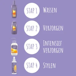 6x Andrélon Crème Happy Curls 125 ml