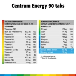 2x Centrum Energy Multivitaminen 90 tabletten