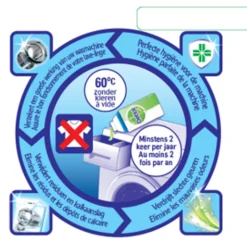 6x Dettol Wasmachine Reiniger Hygiënisch 250 ml