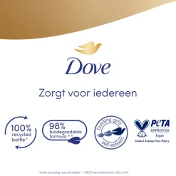 6x Dove Douchecrème Nourishing Care 225 ml
