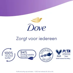 6x Dove Douchecrème Relaxing 225 ml