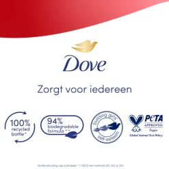 6x Dove Douchecrème Reviving 400 ml