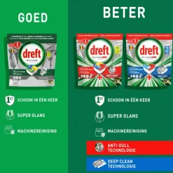 6x Dreft Vaatwastabletten Platinum Plus All In One Deep Clean 19 stuks