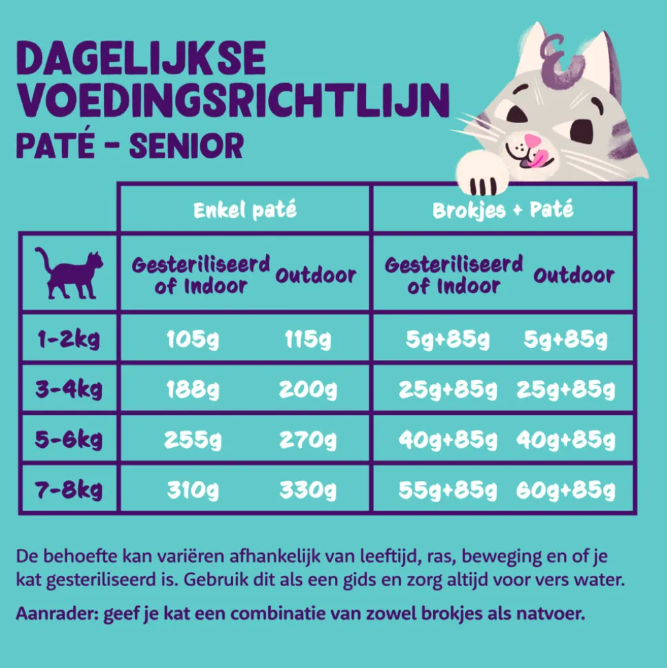 16x Edgard & Cooper Kattenvoer Senior Pate Kip - Kalkoen 85 gr