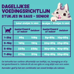 18x Edgard & Cooper Kattenvoer Senior Chunks Kip - Kalkoen 85 gr