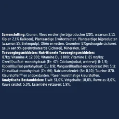 4x Felix Kattenvoer Inhome Sensations 4 kg