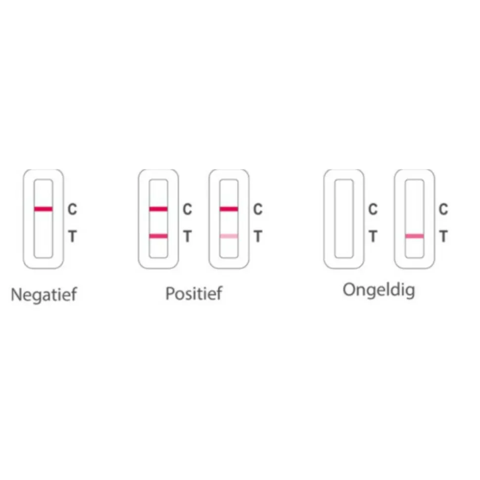 5x Flowflex Corona Zelftest