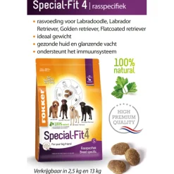 3x Fokker Special-Fit Hondenvoer 4 2,5 kg