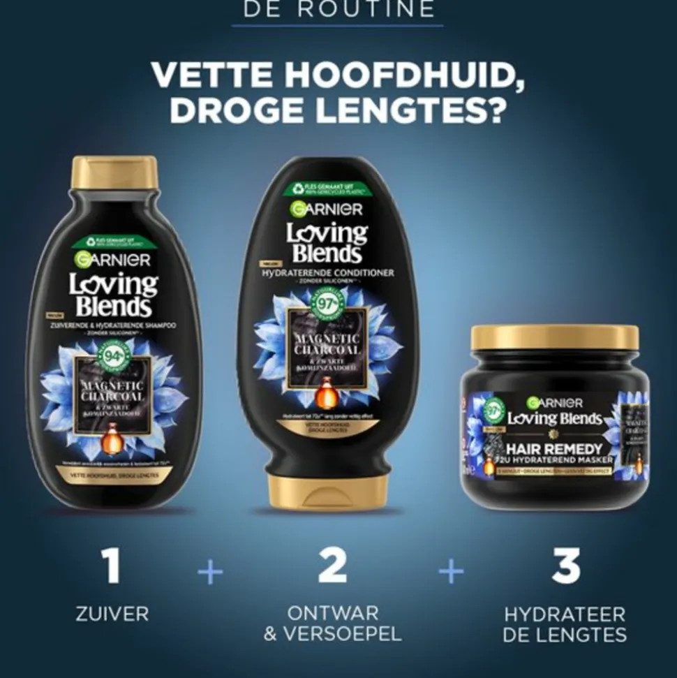 6x Garnier Loving Blends Magnetic Charcoal Conditioner 250 ml