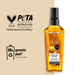 6x Gliss Every Day Oil Elixir 75 ml