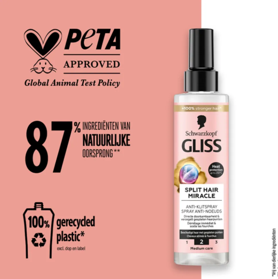 6x Gliss Split End Anti Klit Spray 200 ml