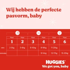 4x Huggies Extra Care Pants Maat 5 (12 - 17 kg) 24 stuks