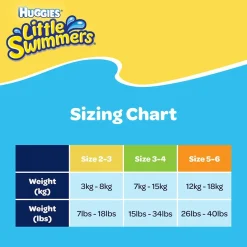 3x Huggies Little Swimmers Maat 3-4 (7-15 kg) 12 stuks