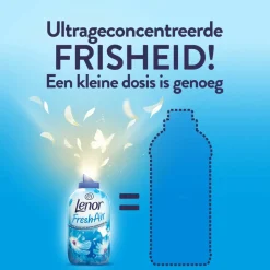 6x Lenor Wasverzachter Fresh Air Ochtendfris 36 Wasbeurten 504 ml