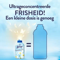 6x Lenor Wasverzachter Fresh Air Sensitive 36 Wasbeurten 504 ml