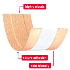 3x Leukoplast Pleister Elastiek 1 meter