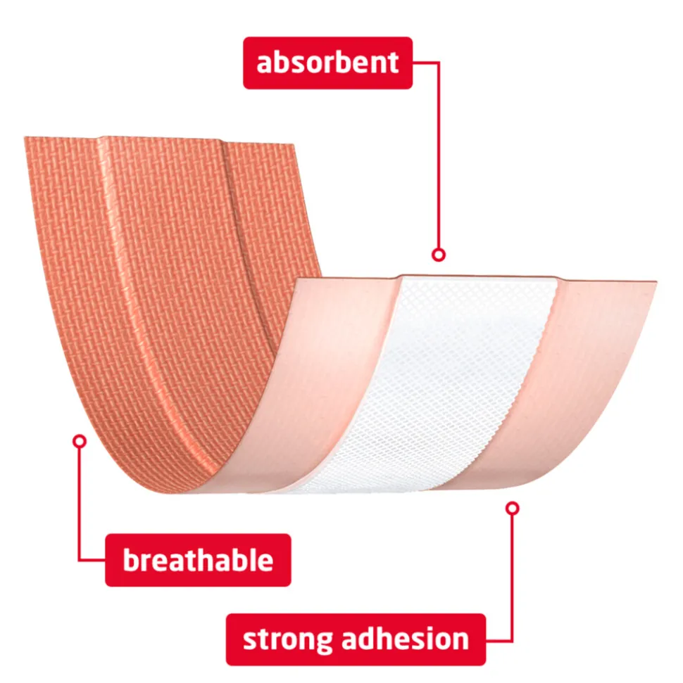 3x Leukoplast Pleister Sterk 1 meter