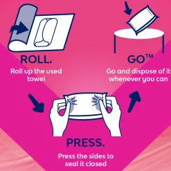 8x Libresse Ultra+ Regular Maandverband met Vleugels Jumbo Pack 38 stuks