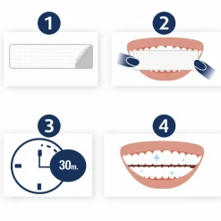 2x Lucovitaal Whitening Tandenstrips 5 sets