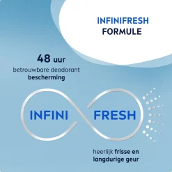 6x NIVEA Men Deodorant Spray Fresh Active 150 ml