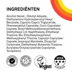 2x P20 Original SPF 50+ Spray 85 ml