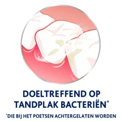 2x Parodontax Active Gum Health Mondwater Extra Fresh 500 ml