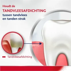 6x Parodontax Complete Protection Extra Fresh tegen Bloeden Tandvlees 75 ml