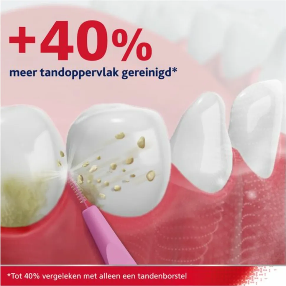 6x Parodontax Interdentale Ragers Size 0 6 stuks