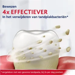 3x Parodontax Tandpasta bij Bloedend Tandvlees Ultra Clean 75 ml
