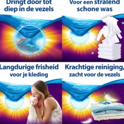 5x Persil Waspoeder Megaperls Color 17 Wasbeurten 1,02 kg