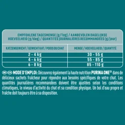 4x Purina ONE Sensitive Kalkoen 800 gr