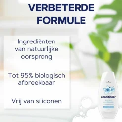 6x Schwarzkopf Anti-Klit Conditioner 250 ml