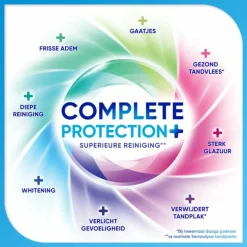 6x Sensodyne Tandpasta Complete Protection + Fresh Breath 75 ml