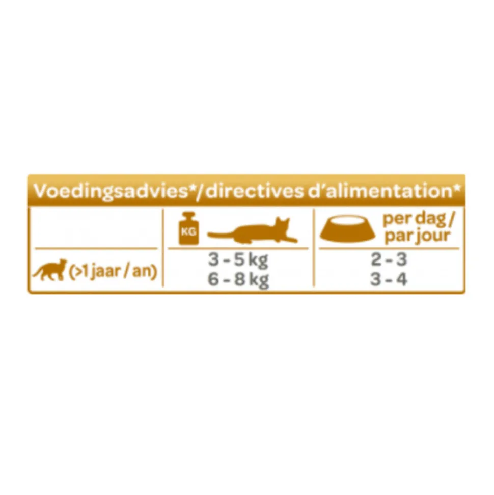 24x Smolke Kattenvoer Soft Paté Party Edition 80 gr