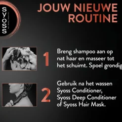 6x Syoss Men Power Shampoo 440 ml