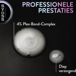 6x Syoss Plex Shampoo 440 ml