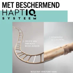 6x Taft Hairspray Aloe Boost 250 ml